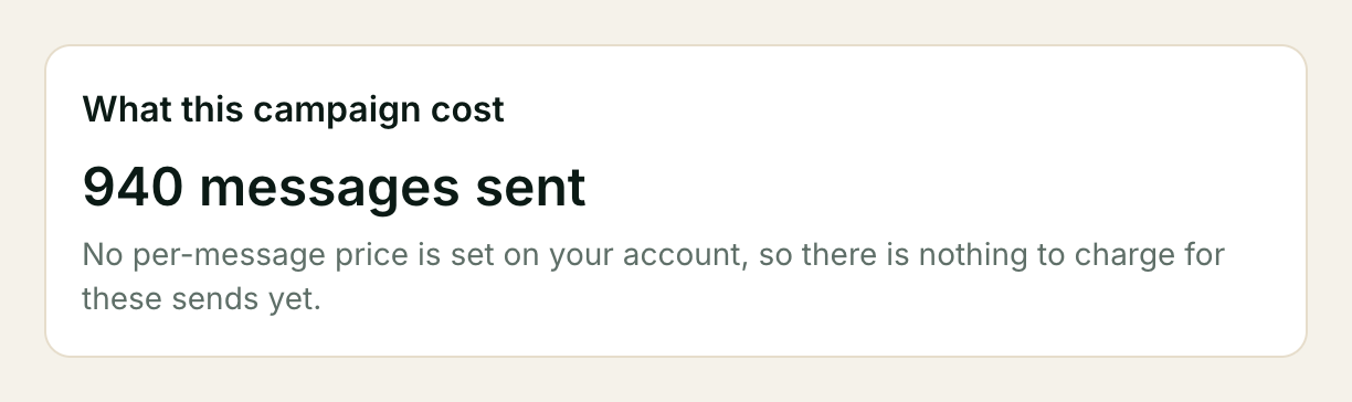 The cost panel with no price set: "940 messages sent", and below it "No per-message price is set on your account, so there is nothing to charge for these sends yet."