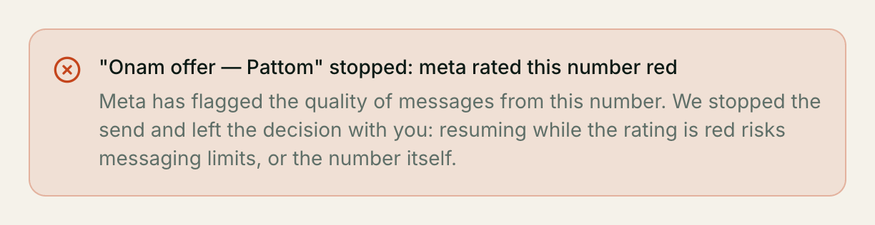 The reason is on the campaign, not in a log — and it stops short of telling you to resume. The banner when Meta rated the number red: "Onam offer — Pattom" stopped: meta rated this number red, with the explanation that resuming while the rating is red risks messaging limits or the number itself.