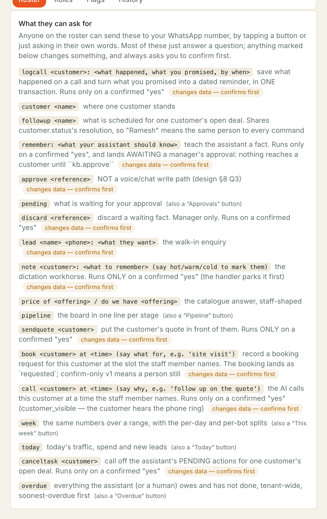 Kooday's command reference card: every command a rostered team member can send, each with its keyword and whether it changes data. The same list is in the table below.