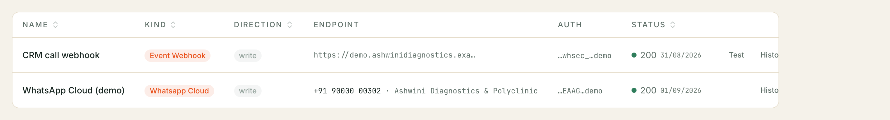 The Integrations list: a webhook and a WhatsApp Cloud connector, each with its kind, direction, endpoint, auth and status.