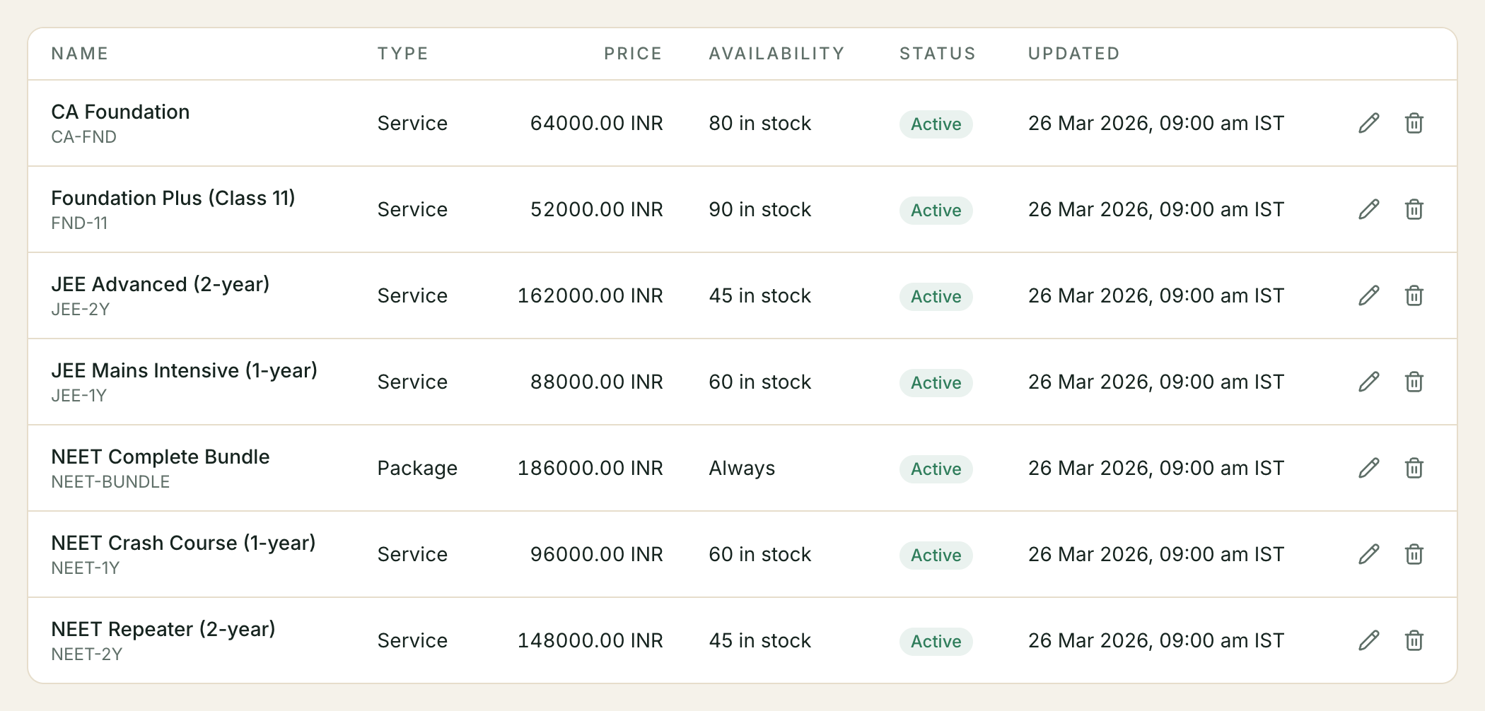 The 'What you sell' table: Name, Type, Price, Availability, Status and Updated columns for seven real offerings, including one Package.