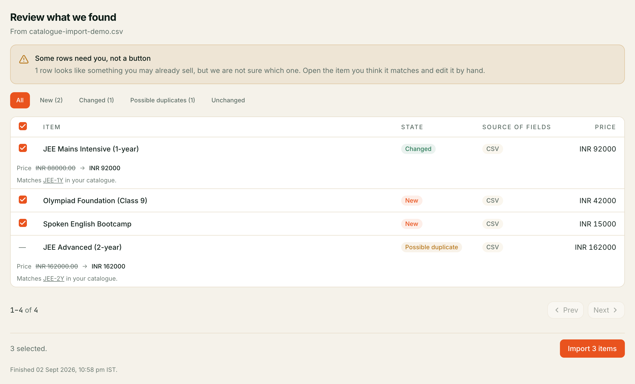 A changed row shows its price struck through beside the new one — the same diff a tenant reads before ticking it. The 'Review what we found' import screen: tabs for All, New, Changed, Possible duplicates and Unchanged with counts, a warning that one row needs to be resolved by hand, and a table of staged rows with New and Changed rows ticked.